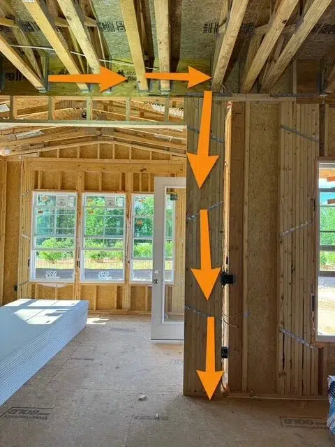 pre-drywall inspection in a new home in Raleigh NC
